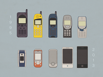 My phones for the past 18 years htc illustrator iphone mobile nokia phones samsung sonyericsson