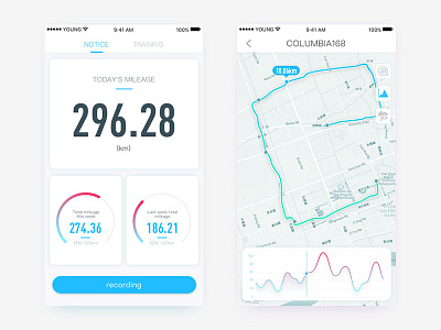 Day set 04 app fitness mileage recording running track ui ux