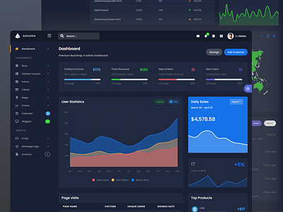 Admin Dashboard Dark Mode