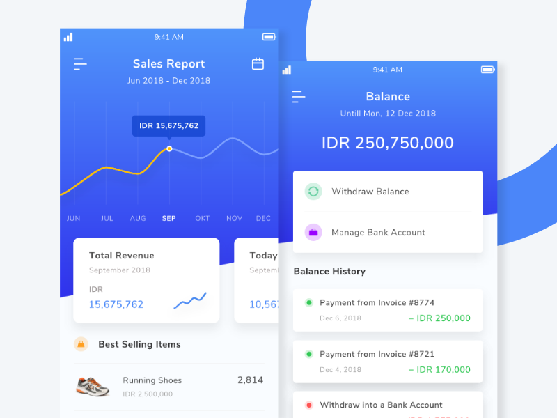 Dashboard Sales ui designer illustration ui app ui design dashboard admin dashboard admin