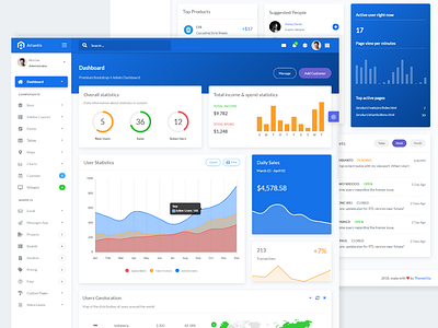 Atlantis - Admin Dashboard admin admin dashboard admin design admin template admin theme app bootstrap bootstrap dashboard bootstrap template dashboard dashboard template design template ui design ui designer