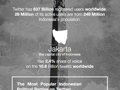 Indonesia Elect election indonesia indonesian political parties jakarta politic twitter