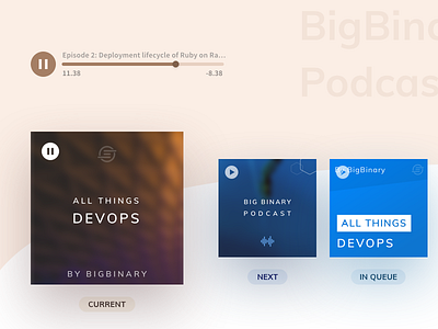 Simple podcast player mac application app cover desktop development mac pause play podcast