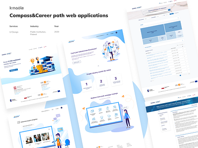 Compass & Career web applications design ui ux web webdesign