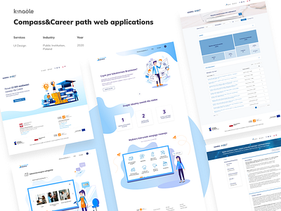 Compass & Career web applications