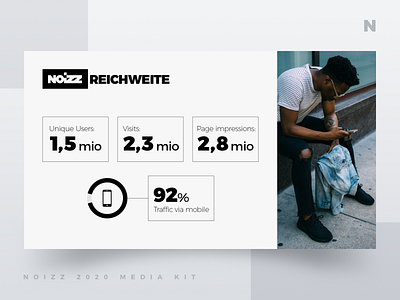 Noizz 2020 Media Kit 4 of 12 black branding concept design digital illustration media kit minimalism presentation layout typography ui white