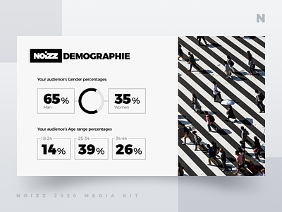 Noizz 2020 Media Kit 5 of 12 black branding concept design digital illustration media kit minimalism presentation layout typography ui white