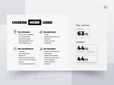 Noizz 2020 Media Kit 10 of 12 black branding concept design digital illustration media kit minimalism presentation layout typography ui white
