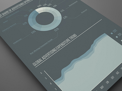 Advertising Infographic advertising blue chart dark data design gradient graph infographic information type