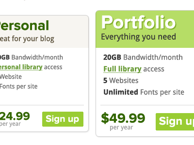 Typekit Pricing Page