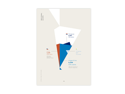 Map brochure brochure design design graphic design info design info graph info graphic map maps typography visualdesign