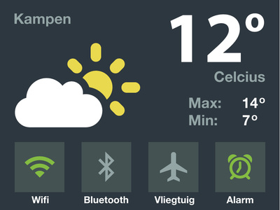 iOS 8 Dashboard