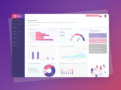 Sales Dashboard app cards clean dashboard design filter finance graph light list filters minimal product stats transactions typography ui uiux uiuxahmed