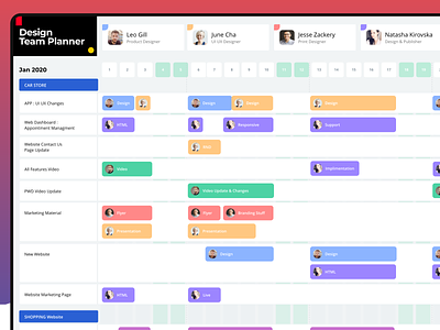 Design Team Planner UI app calendar dashboard design planner progress schedule team teamwork timeline ui uiuxahmed xd