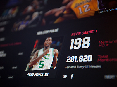 NBA .com Concept UI Design Piece (Personal Project) graphics interaction design nba schedule score solid color sport standings user experience user interface web design