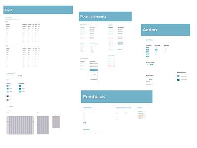 Wegho Design System