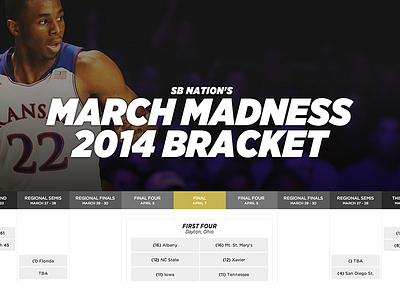 SB Nation's March Madness Bracket basketball bracket march madness responsive rwd sports