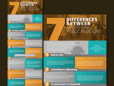 Advertising & Public Relations Infographic branding design green illustration infographic information list orange pr pulbic relations