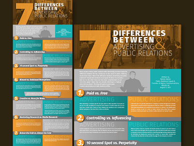 Advertising & Public Relations Infographic