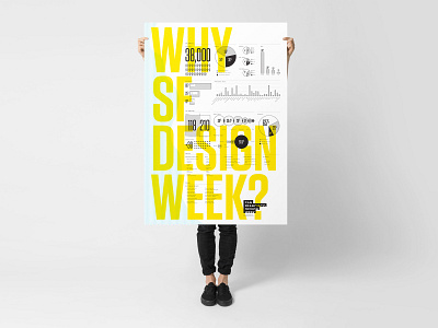San Francisco Design Week Infographic branding design flat icon illustration infographics minimal type typography vector yellow