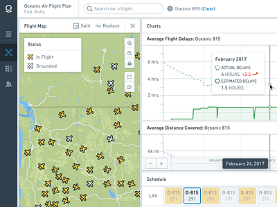 Planning and Simulation analysis charts dashboard data flights maps open source planning simulation tooltips visualization widgets