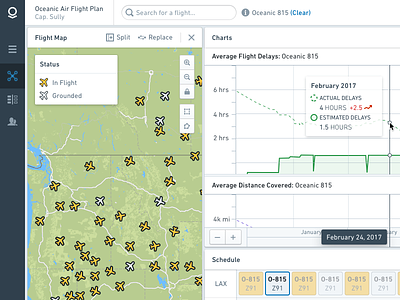 Planning and Simulation