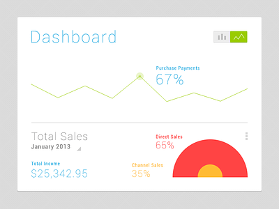 Dashboard Rebound Holo android card chart dashboard graph holo rebound ui