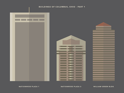 Buildings Of Columbus Part 1 arena district cbus columbus flat ohio skyscraper vector