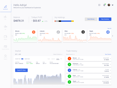 Cryptocurrency Exchange Dashboard app apps application bitcoin blockchain charts cryptocurrency dashboard finance financial graph ui ux web