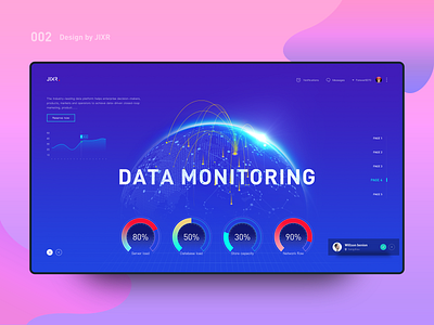 Data Monitoring dashboard ui web