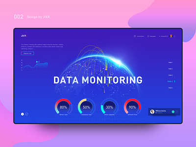 Data Monitoring