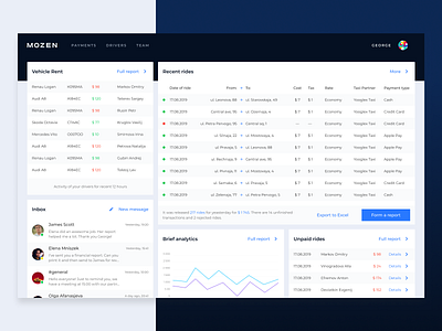 Design Concept. ERP System for Mozen app black branding crm dashboad design erp graphics identity minimal mobile table ui ux web