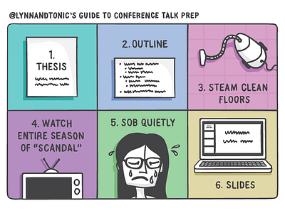 Guide to Conference Talk Prep