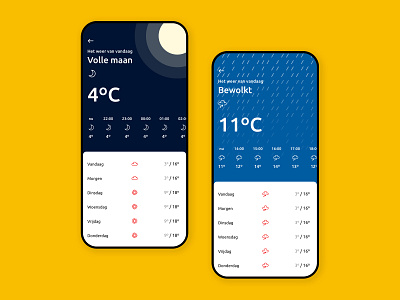 Weather - App design