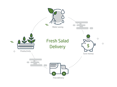 Fresh Salad Delivery delivery fresh green greenery icon leaf money pig plant productivity salad set icons