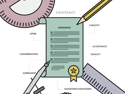 Original Contract Look - ACC Docket September architecture contract magazine poster style tools typography