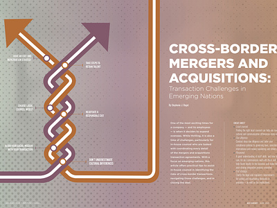 Cross-Border feature for ACC Docket Magazine - June 2019 article business design feature illustration lawyer magazine spread typography vector