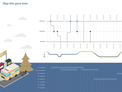 journeymap template journeymap journey map template