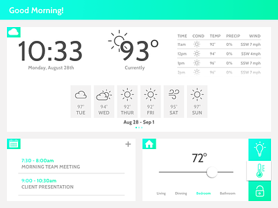 Daily UI 021 Home Monitoring Dashboard