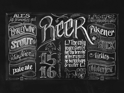 Beer Chalkboard australia bar beer chalkboard germany lettering nemetz oktoberfest pizza typography wallmural wallpaper