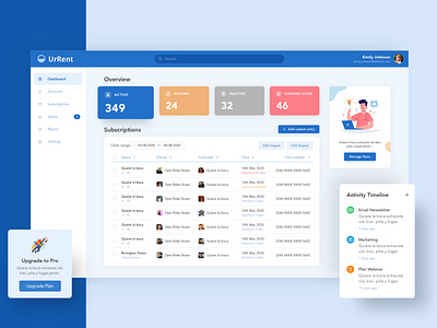 Dashboard UI/UX