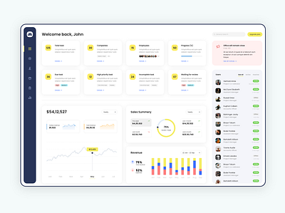 Finance Dashboard UI (Light Scheme) admin dashboard admin panel dashboard dashboard page data design finance layout material mockup product design report report page summery ui uidesign ux web app webdesign wireframe