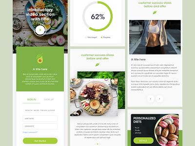 Foody Science App/Web/Dashboard design (Continue) app appuidesign creative design design design inspiration food app inspiration ios landing layout mobile mockup responsive ui ui design ux ux design webdesign webdesigner website