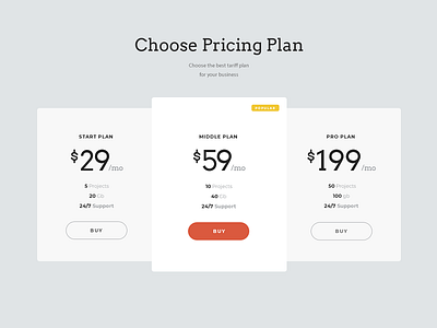 Choosing a tariff plan