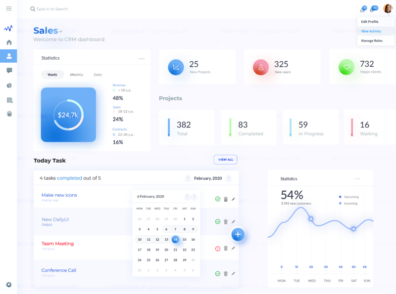 Crm Dashboard By Anju Jalap On Dribbble