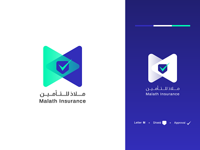 Malath Branding