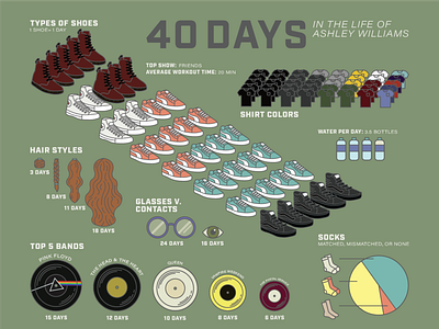 40 Days graphic design illustration information design