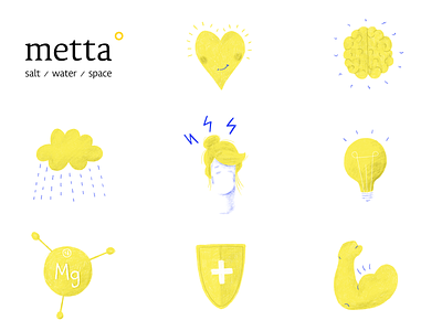 Metta Icon Set float handrawn icon set iconography icons procreate wellness yellow