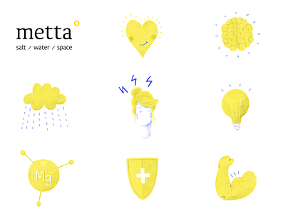 Metta Icon Set