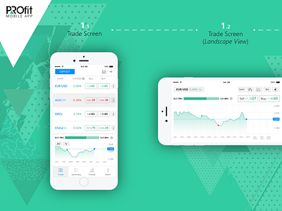 Profit - Mobile Trading App app design finance forex mobile mobile app mobile app design mobile ui trading ui ux